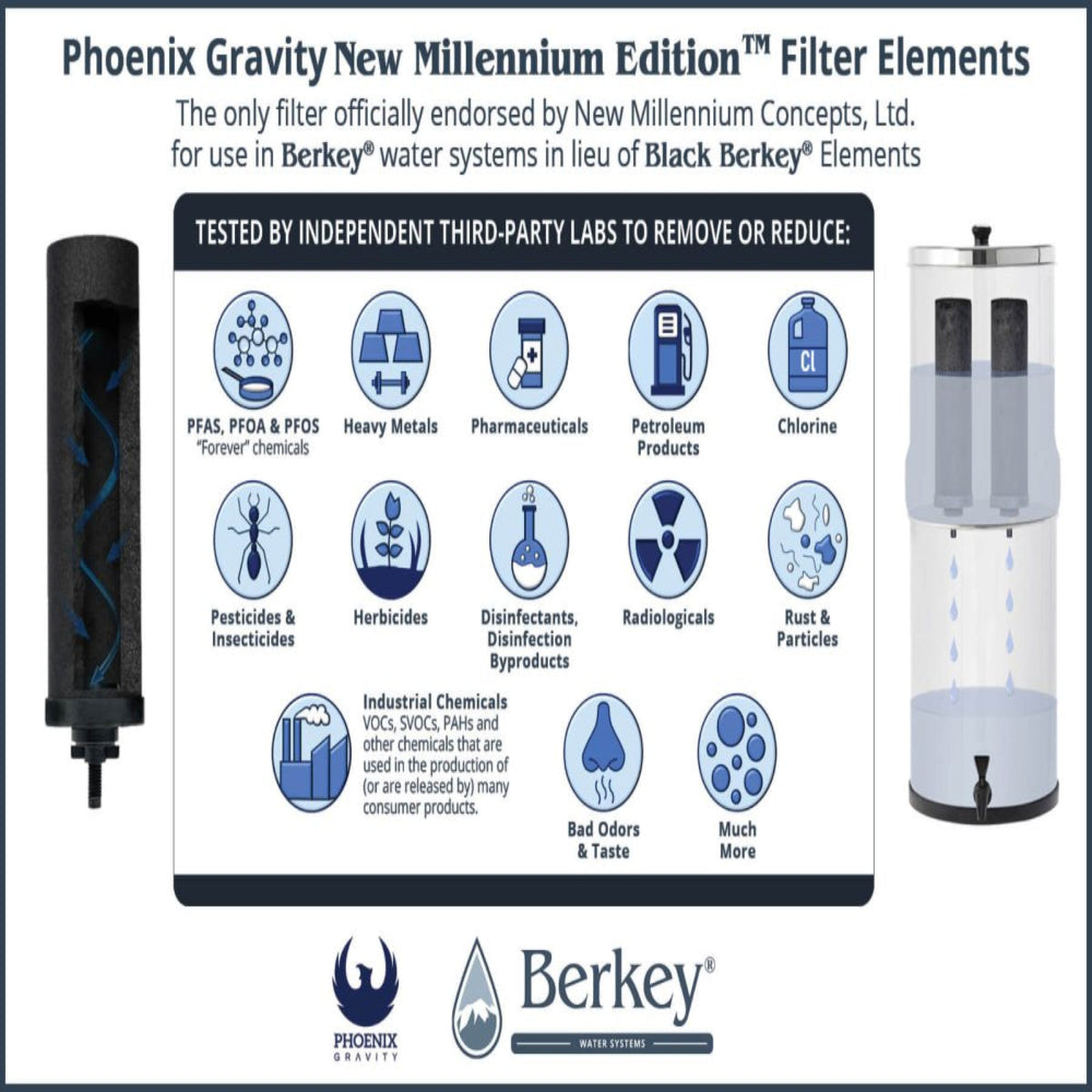 NEW! Phoenix Gravity New Millennium Edition™ Filter Elements FITS ALL BERKEY Models