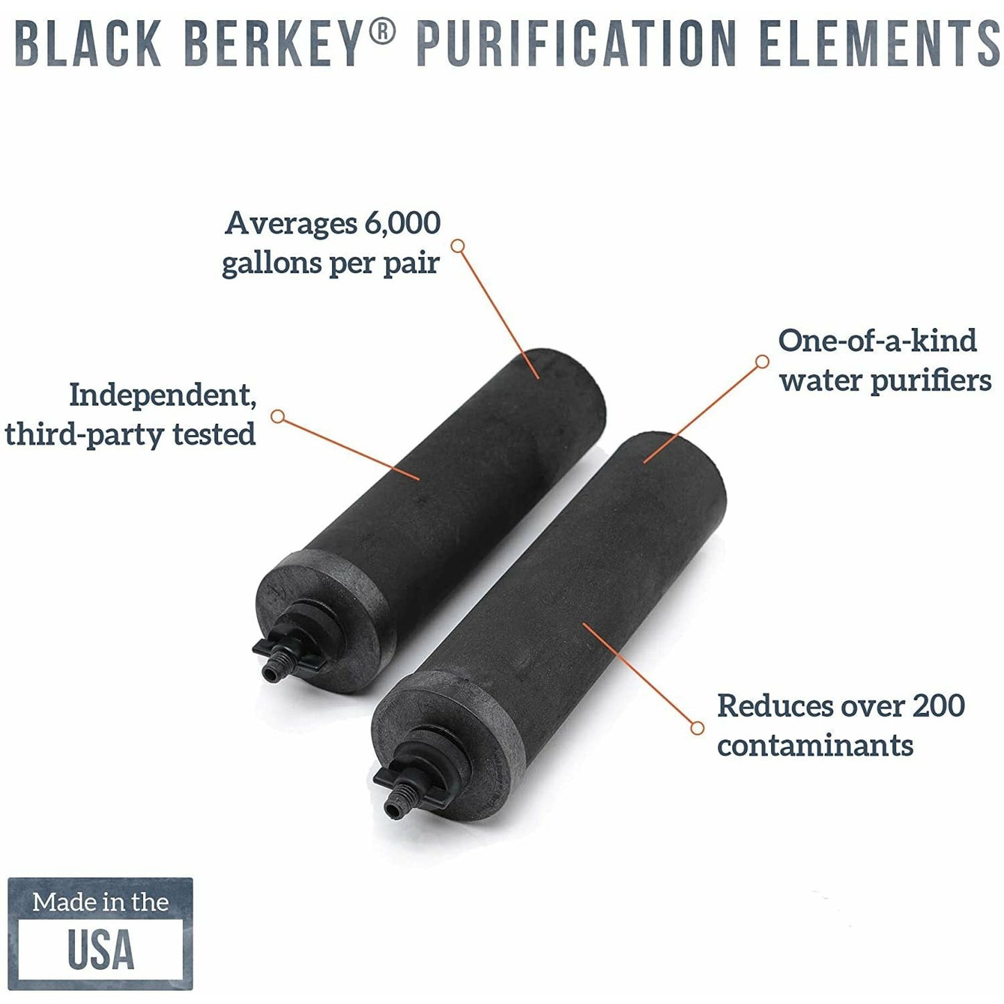 Black Berkey Elements Set of 2 Water Filter Replacement FITS ALL BERKEY Models