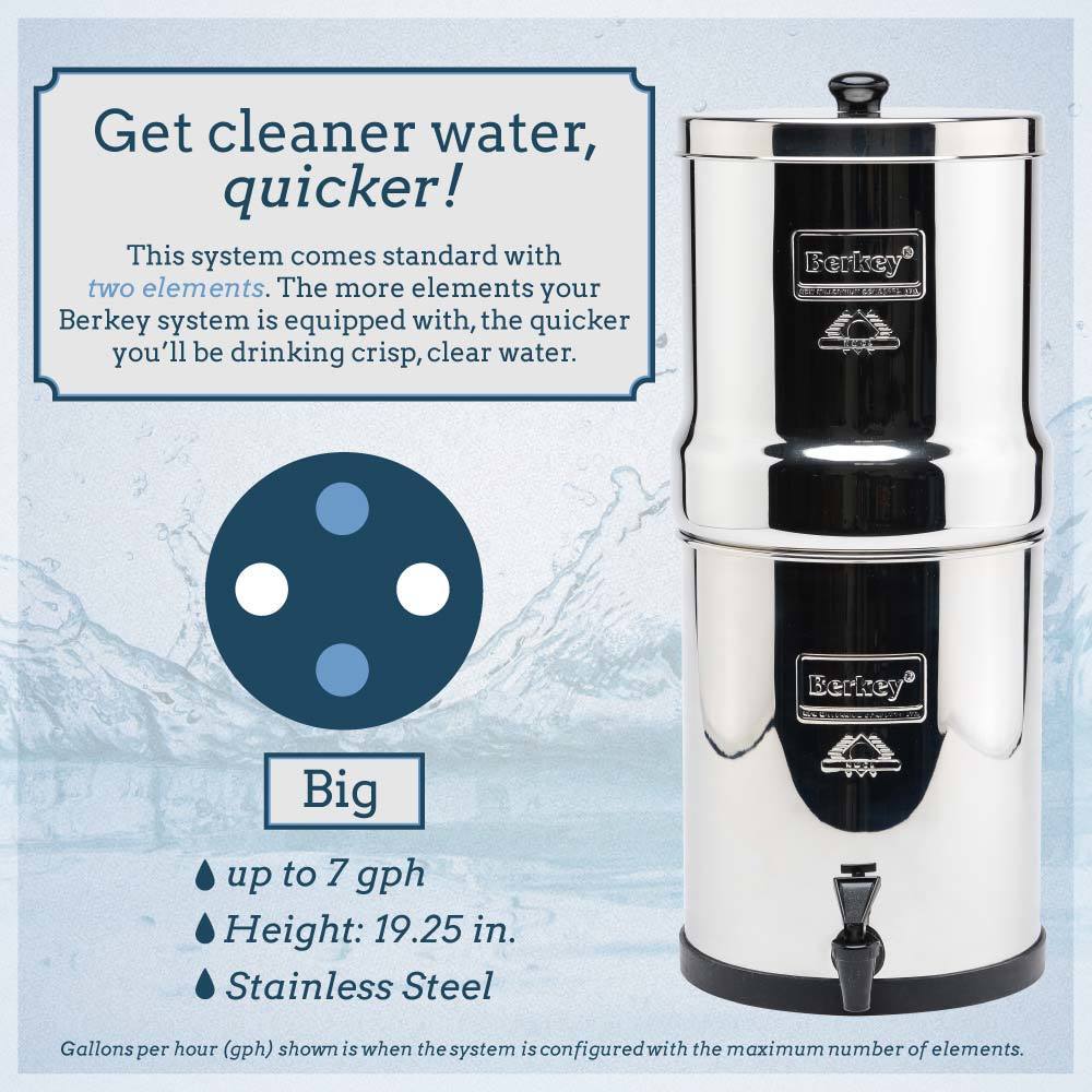 Big Berkey Water Filter System Includes 2 Black Berkey Filters